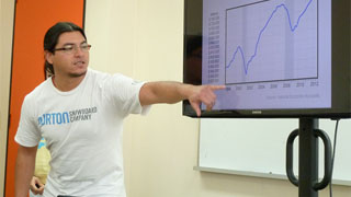 インフォーラム　一般英語クラス　Upper Intermediate クラス