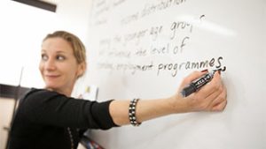 インフォーラム　一般英語クラス　Intermediate クラス