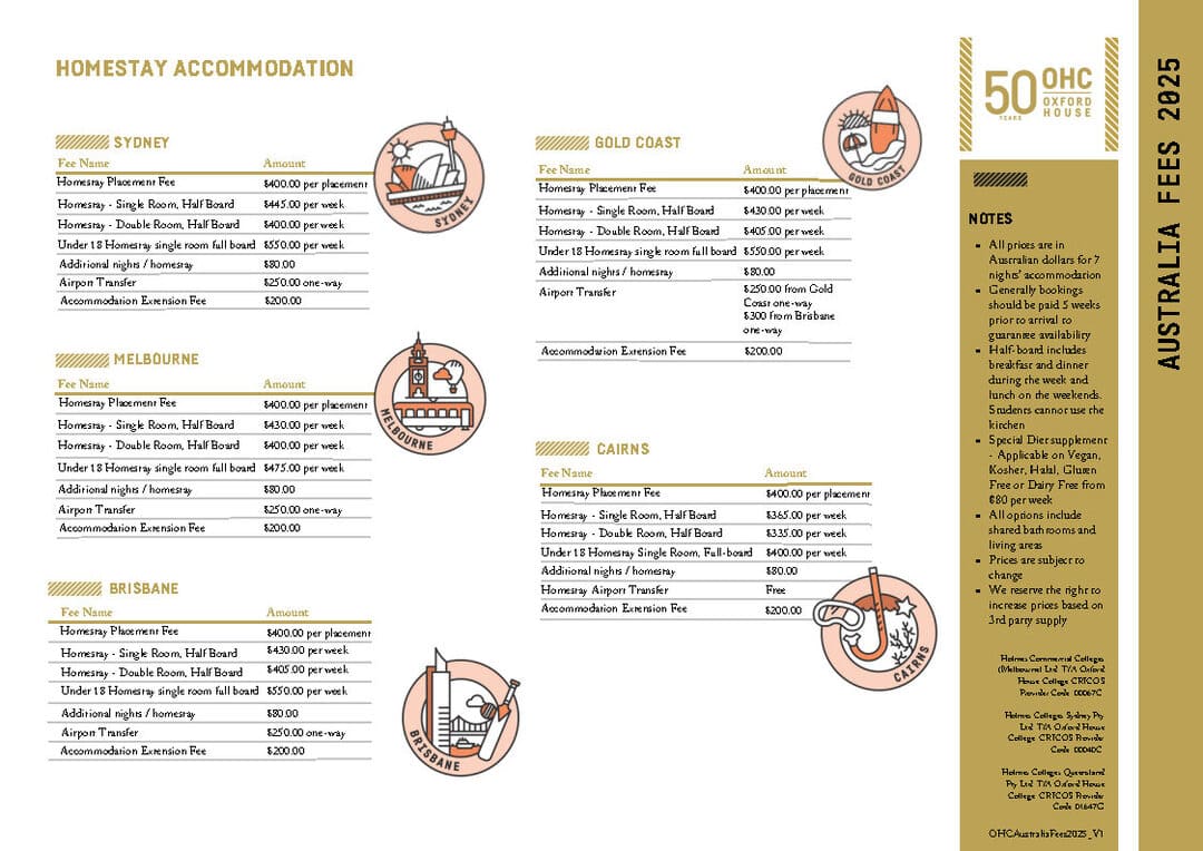 OHC Australia Fees 2025 (50th anniversary)_Page1_Page2 OHC 料金表②